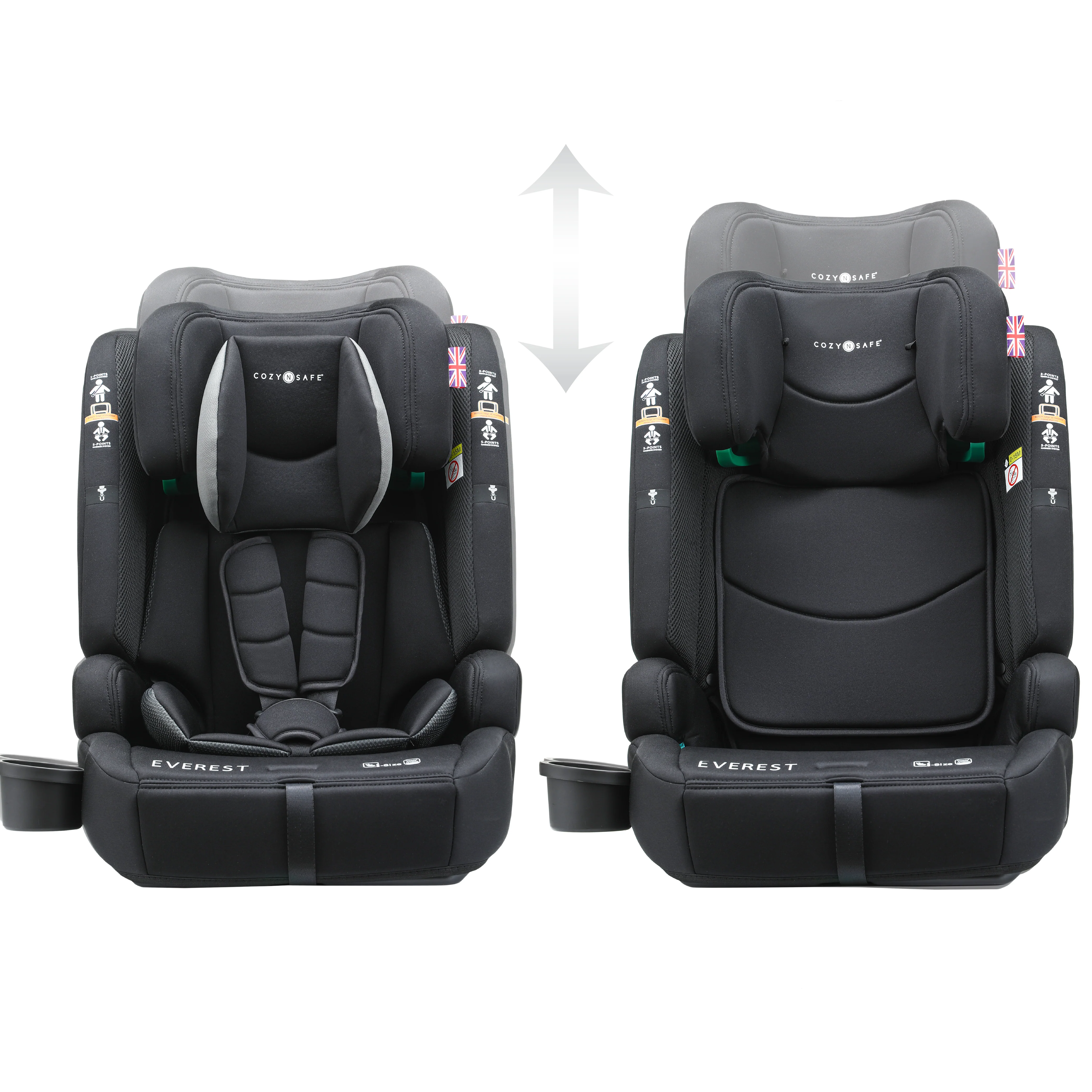 Everest i-Size - Image 3